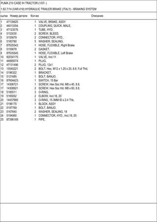 Ссылка Номер детали Кол-во Описание
PUMA 210 CASE IH TRACTOR (1/07- )
1.82.7/14 (VAR.418) HYDRAULIC TRAILER BRAKE (ITALY) - BRAKING SYSTEM
1 47135625 1 VALVE, BRAKE, ASSY
2 44015354 1 COUPLING, QUICK, MALE,
3 47123576 1 TUBE, HYD,
4 5153030 2 SCREW, BLEED,
5 5155679 2 CONNECTOR, HYD.,
6 5183780 5 WASHER, SEALING,
7 87635543 1 HOSE, FLEXIBLE, Right Brake
8 5155678 2 GASKET,
9 87635545 1 HOSE, FLEXIBLE, Left Brake
10 82030175 1 VALVE, Incl.11
11 44995074 1 PLUG,
12 47131496 2 PLUG, 12x1
13 15540221 2 BOLT, Hex, M12 x 1.25 x 20, 8.8, Full Thd,
14 5196322 1 BRACKET,
15 5121685 1 BOLT, BANJO,
16 87604423 1 SWITCH, 15 Bar
17 14306721 1 SCREW, Hex Soc Hd, M8 x 40, 8.8,
17 14308921 2 SCREW, Hex Soc Hd, M8 x 60, 8.8,
18 5185511 3 O-RING,
19 5185052 2 ELBOW, Incl.18, 20
20 14437985 3 O-RING, 15.3MM ID x 2.4 Thk,
21 5196175 1 BLOCK, ASSY
22 5197769 1 BOLT, BANJO,
23 5167640 2 WASHER, SEALING, 18
24 5194065 1 CONNECTOR, HYD., Incl.18, 20
25 87396169 1 PIPE,
 
