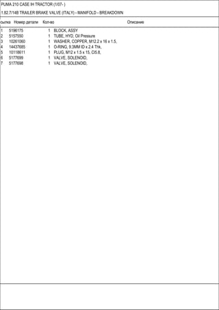 Ссылка Номер детали Кол-во Описание
PUMA 210 CASE IH TRACTOR (1/07- )
1.82.7/14B TRAILER BRAKE VALVE (ITALY) - MANIFOLD - BREAKDOWN
1 5196175 1 BLOCK, ASSY
2 5157550 1 TUBE, HYD, Oil Pressure
3 10261060 1 WASHER, COPPER, M12.2 x 16 x 1.5,
4 14437685 1 O-RING, 9.3MM ID x 2.4 Thk,
5 10118611 1 PLUG, M12 x 1.5 x 15, Cl5.8,
6 5177699 1 VALVE, SOLENOID,
7 5177698 1 VALVE, SOLENOID,
 