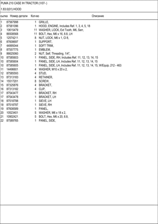 Ссылка Номер детали Кол-во Описание
PUMA 210 CASE IH TRACTOR (1/07- )
1.83.0(01) HOOD
1 87567998 1 GRILLE,
2 87581096 1 HOOD, ENGINE, Includes Ref. 1, 3, 4, 5, 18
3 10615479 11 WASHER, LOCK, Ext Tooth, M6, Serr,
4 86508568 11 BOLT, Hex, M6 x 16, 8.8, LH
5 12574211 8 NUT, LOCK, M6 x 1, Cl 8,
6 87608697 1 SUPPORT,
7 44995044 1 SOFT TRIM,
8 87557775 1 EMBLEM,
9 86625060 2 NUT, Self, Threading, 1/4",
10 87585603 1 PANEL, SIDE, RH, Includes Ref. 11, 12, 13, 14, 15
10 87585604 1 PANEL, SIDE, LH, Includes Ref. 11, 12, 13, 14, 15
10 87585605 1 PANEL, SIDE, LH, Includes Ref. 11, 12, 13, 14, 15, W/Equip. 212 - 463
11 14496601 4 WASHER, M10 x 20 x 2,
12 87585593 4 STUD,
13 87313183 4 RETAINER,
14 15517201 8 SCREW,
15 87325876 4 BRACKET,
16 87313182 4 CLIP,
17 87543477 1 BRACKET, RH
17 87543478 1 BRACKET, LH
18 87518798 1 SIEVE, LH
18 87518797 1 SIEVE, RH
19 87608589 1 PANEL,
20 10523401 5 WASHER, M6 x 18 x 2,
21 10902421 5 BOLT, Hex, M6 x 20, 8.8,
22 87589765 1 PANEL, SIDE,
 