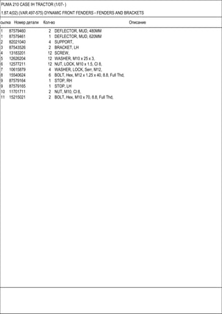 Ссылка Номер детали Кол-во Описание
PUMA 210 CASE IH TRACTOR (1/07- )
1.87.4(02) (VAR.497-575) DYNAMIC FRONT FENDERS - FENDERS AND BRACKETS
1 87579460 2 DEFLECTOR, MUD, 480MM
1 87579461 1 DEFLECTOR, MUD, 620MM
2 82021040 4 SUPPORT,
3 87543526 2 BRACKET, LH
4 13183201 12 SCREW,
5 12626204 12 WASHER, M10 x 25 x 3,
6 12577211 12 NUT, LOCK, M10 x 1.5, Cl 8,
7 10615879 4 WASHER, LOCK, Serr, M12,
8 15540624 6 BOLT, Hex, M12 x 1.25 x 40, 8.8, Full Thd,
9 87579164 1 STOP, RH
9 87579165 1 STOP, LH
10 11701711 2 NUT, M10, Cl 8,
11 15215021 2 BOLT, Hex, M10 x 70, 8.8, Full Thd,
 