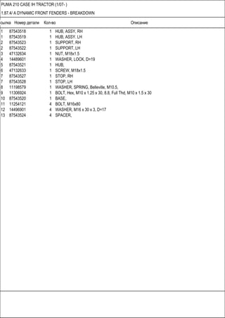 Ссылка Номер детали Кол-во Описание
PUMA 210 CASE IH TRACTOR (1/07- )
1.87.4/ A DYNAMIC FRONT FENDERS - BREAKDOWN
1 87543518 1 HUB, ASSY, RH
1 87543519 1 HUB, ASSY. LH
2 87543523 1 SUPPORT, RH
2 87543522 1 SUPPORT, LH
3 47132634 1 NUT, M18x1.5
4 14489601 1 WASHER, LOCK, D=19
5 87543521 1 HUB,
6 47132633 1 SCREW, M18x1.5
7 87543527 1 STOP, RH
7 87543528 1 STOP, LH
8 11198579 1 WASHER, SPRING, Belleville, M10.5,
9 11306924 1 BOLT, Hex, M10 x 1.25 x 30, 8.8, Full Thd, M10 x 1.5 x 30
10 87543520 1 BASE,
11 11254121 4 BOLT, M16x80
12 14496901 4 WASHER, M16 x 30 x 3, D=17
13 87543524 4 SPACER,
 