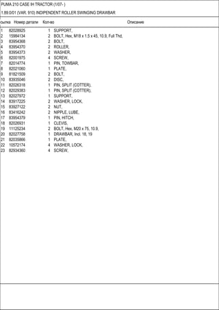 Ссылка Номер детали Кол-во Описание
PUMA 210 CASE IH TRACTOR (1/07- )
1.89.0/01 (VAR. 910) INDIPENDENT ROLLER SWINGING DRAWBAR
1 82028925 1 SUPPORT,
2 15984134 2 BOLT, Hex, M18 x 1.5 x 45, 10.9, Full Thd,
3 83954368 2 BOLT,
4 83954370 2 ROLLER,
5 83954373 2 WASHER,
6 82001975 4 SCREW,
7 82014774 1 PIN, TOWBAR,
8 82021060 1 PLATE,
9 81821509 2 BOLT,
10 83935046 2 DISC,
11 82026318 1 PIN, SPLIT (COTTER),
12 82029383 1 PIN, SPLIT (COTTER),
13 82027972 1 SUPPORT,
14 83917225 2 WASHER, LOCK,
15 83927122 2 NUT,
16 83416242 2 NIPPLE, LUBE,
17 83954379 1 PIN, HITCH,
18 82026931 1 CLEVIS,
19 11125234 2 BOLT, Hex, M20 x 75, 10.9,
20 82027758 1 DRAWBAR, Incl. 18, 19
21 82035866 1 PLATE,
22 10572174 4 WASHER, LOCK,
23 82934360 4 SCREW,
 