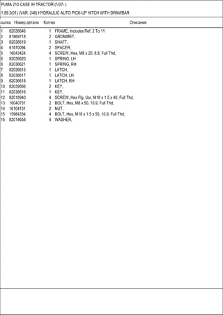 Ссылка Номер детали Кол-во Описание
PUMA 210 CASE IH TRACTOR (1/07- )
1.89.3(01) (VAR. 248) HYDRAULIC AUTO PICK-UP HITCH WITH DRAWBAR
1 82036646 1 FRAME, Includes Ref. 2 To 11
2 81869718 2 GROMMET,
3 82036619 1 SHAFT,
4 81870094 2 SPACER,
5 16043424 4 SCREW, Hex, M8 x 20, 8.8, Full Thd,
6 82036620 1 SPRING, LH
6 82036621 1 SPRING, RH
7 82036615 1 LATCH,
8 82036617 1 LATCH, LH
9 82036618 1 LATCH, RH
10 82039566 2 KEY,
11 82036616 1 KEY,
12 82018940 4 SCREW, Hex Flg, Usr, M18 x 1.5 x 40, Full Thd,
13 16040731 2 BOLT, Hex, M8 x 50, 10.9, Full Thd,
14 16104131 2 NUT,
15 15984334 4 BOLT, Hex, M18 x 1.5 x 50, 10.9, Full Thd,
16 82014658 4 WASHER,
 