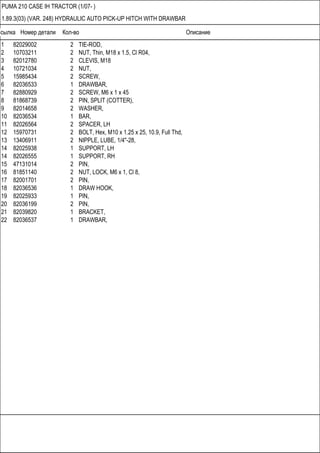 Ссылка Номер детали Кол-во Описание
PUMA 210 CASE IH TRACTOR (1/07- )
1.89.3(03) (VAR. 248) HYDRAULIC AUTO PICK-UP HITCH WITH DRAWBAR
1 82029002 2 TIE-ROD,
2 10703211 2 NUT, Thin, M18 x 1.5, Cl R04,
3 82012780 2 CLEVIS, M18
4 10721034 2 NUT,
5 15985434 2 SCREW,
6 82036533 1 DRAWBAR,
7 82880929 2 SCREW, M6 x 1 x 45
8 81868739 2 PIN, SPLIT (COTTER),
9 82014658 2 WASHER,
10 82036534 1 BAR,
11 82026564 2 SPACER, LH
12 15970731 2 BOLT, Hex, M10 x 1.25 x 25, 10.9, Full Thd,
13 13406911 2 NIPPLE, LUBE, 1/4"-28,
14 82025938 1 SUPPORT, LH
14 82026555 1 SUPPORT, RH
15 47131014 2 PIN,
16 81851140 2 NUT, LOCK, M6 x 1, Cl 8,
17 82001701 2 PIN,
18 82036536 1 DRAW HOOK,
19 82025933 1 PIN,
20 82036199 2 PIN,
21 82039820 1 BRACKET,
22 82036537 1 DRAWBAR,
 