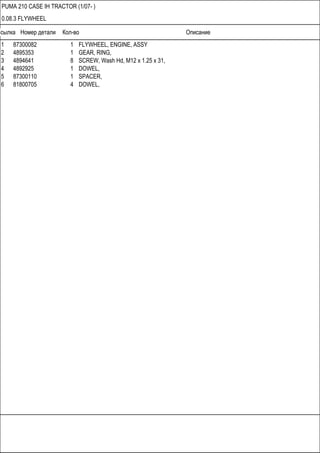 Ссылка Номер детали Кол-во Описание
PUMA 210 CASE IH TRACTOR (1/07- )
0.08.3 FLYWHEEL
1 87300082 1 FLYWHEEL, ENGINE, ASSY
2 4895353 1 GEAR, RING,
3 4894641 8 SCREW, Wash Hd, M12 x 1.25 x 31,
4 4892925 1 DOWEL,
5 87300110 1 SPACER,
6 81800705 4 DOWEL,
 