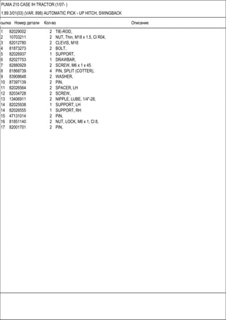 Ссылка Номер детали Кол-во Описание
PUMA 210 CASE IH TRACTOR (1/07- )
1.89.3/01(03) (VAR. 898) AUTOMATIC PICK - UP HITCH, SWINGBACK
1 82029002 2 TIE-ROD,
2 10703211 2 NUT, Thin, M18 x 1.5, Cl R04,
3 82012780 2 CLEVIS, M18
4 81873273 2 BOLT,
5 82026937 1 SUPPORT,
6 82027753 1 DRAWBAR,
7 82880929 2 SCREW, M6 x 1 x 45
8 81868739 4 PIN, SPLIT (COTTER),
9 83908648 2 WASHER,
10 87397139 2 PIN,
11 82026564 2 SPACER, LH
12 82034728 2 SCREW,
13 13406911 2 NIPPLE, LUBE, 1/4"-28,
14 82025938 1 SUPPORT, LH
14 82026555 1 SUPPORT, RH
15 47131014 2 PIN,
16 81851140 2 NUT, LOCK, M6 x 1, Cl 8,
17 82001701 2 PIN,
 