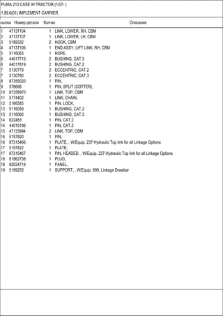 Ссылка Номер детали Кол-во Описание
PUMA 210 CASE IH TRACTOR (1/07- )
1.89.6(01) IMPLEMENT CARRIER
1 47137104 1 LINK, LOWER, RH, CBM
2 47137107 1 LINK, LOWER, LH, CBM
3 5189332 2 HOOK, CBM
4 47137106 1 END ASSY, LIFT LINK, RH, CBM
5 5116063 1 ROPE,
6 44017710 2 BUSHING, CAT.3
6 44017819 2 BUSHING, CAT.2
7 5130779 2 ECCENTRIC, CAT.2
7 5130780 2 ECCENTRIC, CAT.3
8 87355020 1 PIN,
9 578668 1 PIN, SPLIT (COTTER),
10 87358970 1 LINK, TOP, CBM
11 5174402 1 LINK, CHAIN,
12 5166585 1 PIN, LOCK,
13 5116059 1 BUSHING, CAT.2
13 5116060 1 BUSHING, CAT.3
14 822483 1 PIN, CAT.2
14 44015196 1 PIN, CAT.3
15 47133994 2 LINK, TOP, CBM
16 5197820 1 PIN,
16 87315466 1 PLATE, , W/Equip. 237 Hydraulic Top link for all Linkage Options
17 5197822 1 PLATE,
17 87315467 1 PIN, HEADED, , W/Equip. 237 Hydraulic Top link for all Linkage Options
18 81862738 1 PLUG,
18 82024718 1 PANEL,
19 5199253 1 SUPPORT, , W/Equip. 899, Linkage Drawbar
 