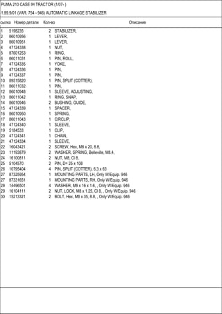 Ссылка Номер детали Кол-во Описание
PUMA 210 CASE IH TRACTOR (1/07- )
1.89.9/01 (VAR. 754 - 946) AUTOMATIC LINKAGE STABILIZER
1 5198235 2 STABILIZER,
2 86010956 1 LEVER,
3 86010951 1 LEVER,
4 47124338 1 NUT,
5 87601253 1 RING,
6 86011031 1 PIN, ROLL,
7 47124335 1 YOKE,
8 47124336 1 PIN,
9 47124337 1 PIN,
10 89515820 1 PIN, SPLIT (COTTER),
11 86011032 1 PIN,
12 86010948 1 SLEEVE, ADJUSTING,
13 86011042 1 RING, SNAP,
14 86010946 2 BUSHING, GUIDE,
15 47124339 1 SPACER,
16 86010950 1 SPRING,
17 86011043 1 CIRCLIP,
18 47124340 1 SLEEVE,
19 5184533 1 CLIP,
20 47124341 1 CHAIN,
21 47124334 1 SLEEVE,
22 16043421 2 SCREW, Hex, M8 x 20, 8.8,
23 11193879 2 WASHER, SPRING, Belleville, M8.4,
24 16100811 2 NUT, M8, Cl 8,
25 5104570 2 PIN, D= 25 x 108
26 10795404 4 PIN, SPLIT (COTTER), 6,3 x 63
27 87325954 1 MOUNTING PARTS, LH, Only W/Equip. 946
27 87331651 1 MOUNTING PARTS, RH, Only W/Equip. 946
28 14496501 4 WASHER, M8 x 16 x 1.6, , Only W/Equip. 946
29 16104111 2 NUT, LOCK, M8 x 1.25, Cl 8, , Only W/Equip. 946
30 15213321 2 BOLT, Hex, M8 x 35, 8.8, , Only W/Equip. 946
 