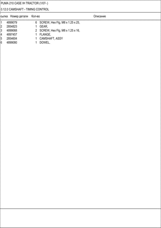 Ссылка Номер детали Кол-во Описание
PUMA 210 CASE IH TRACTOR (1/07- )
0.12.0 CAMSHAFT - TIMING CONTROL
1 4899079 6 SCREW, Hex Flg, M8 x 1.25 x 25,
2 2854823 1 GEAR,
3 4899068 2 SCREW, Hex Flg, M8 x 1.25 x 16,
4 4897457 1 FLANGE,
5 2854604 1 CAMSHAFT, ASSY
6 4899080 1 DOWEL,
 