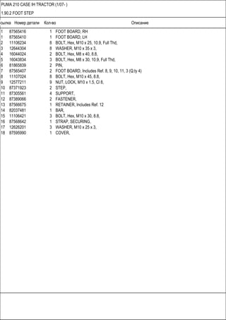 Ссылка Номер детали Кол-во Описание
PUMA 210 CASE IH TRACTOR (1/07- )
1.90.2 FOOT STEP
1 87565416 1 FOOT BOARD, RH
1 87565410 1 FOOT BOARD, LH
2 11106234 8 BOLT, Hex, M10 x 25, 10.9, Full Thd,
3 12644304 8 WASHER, M10 x 35 x 3,
4 16044024 2 BOLT, Hex, M8 x 40, 8.8,
5 16043834 3 BOLT, Hex, M8 x 30, 10.9, Full Thd,
6 81865839 2 PIN,
7 87565407 2 FOOT BOARD, Includes Ref. 8, 9, 10, 11, 3 (Q.ty 4)
8 11107024 8 BOLT, Hex, M10 x 45, 8.8,
9 12577211 9 NUT, LOCK, M10 x 1.5, Cl 8,
10 87371923 2 STEP,
11 87305561 4 SUPPORT,
12 87389066 2 FASTENER,
13 87566675 1 RETAINER, Includes Ref. 12
14 82037481 1 BAR,
15 11106421 3 BOLT, Hex, M10 x 30, 8.8,
16 87568642 1 STRAP, SECURING,
17 12626201 3 WASHER, M10 x 25 x 3,
18 87595990 1 COVER,
 