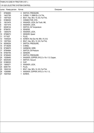 Ссылка Номер детали Кол-во Описание
PUMA 210 CASE IH TRACTOR (1/07- )
1.91.0(01) ELECTRIC SYSTEM CONTROL
1 87564683 4 SWITCH, PRESSURE,
2 14437785 4 O-RING, 11.3MM ID x 2.4 Thk,
3 10977524 2 BOLT, Hex, M5 x 10, 8.8, Full Thd,
4 81866305 1 CONNECTOR, HYD.,
5 10615476 2 WASHER, LOCK, Ext Tooth, M6,
6 10571474 2 WASHER, LOCK,
7 82028134 1 SWITCH, Oil Temperature
8 87564761 3 SENSOR,
9 12605379 2 WASHER, LOCK,
10 87586073 1 SENSOR, Speed
11 5171837 1 PLUG,
12 14305224 6 SCREW, Hex Soc Hd, M6 x 16, 8.8,
13 10977624 2 BOLT, Hex, M5 x 12, 8.8, Full Thd,
14 82008236 1 SWITCH, PRESSURE,
15 47136259 1 O-RING,
16 87386975 1 HARNESS, WIRE,
17 87564684 1 SWITCH, Oil Pressure
18 87564756 2 SENSOR,
19 87395493 1 SWITCH, PRESSURE,
20 10298460 1 WASHER, COPPER, M12.2 x 18 x 1.5, Copper,
21 82025340 1 SWITCH, Vacuum
22 81866030 2 CLIP,
23 12605271 2 WASHER, LOCK,
24 82851791 1 PLUG,
25 16043124 1 BOLT, Hex, M8 x 14, 8.8, Full Thd,
26 10260960 1 WASHER, COPPER, M10.2 x 14 x 1.5,
27 16207524 1 SCREW,
 