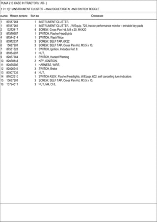 Ссылка Номер детали Кол-во Описание
PUMA 210 CASE IH TRACTOR (1/07- )
1.91.1(01) INSTRUMENT CLUSTER - ANALOGUE/DIGITAL AND SWITCH TOGGLE
1 87517264 1 INSTRUMENT CLUSTER,
1 87517265 1 INSTRUMENT CLUSTER, , W/Equip. 725, tractor performance monitor - enhable key pads
2 13272417 4 SCREW, Cross Pan Hd, M4 x 20, M4X20
3 87570887 1 SWITCH, Flasher/Headlights
4 87544514 1 SWITCH, Wash/Wipe
5 83912337 3 SCREW, SELF TAP, 6X22
6 15687201 3 SCREW, SELF TAP, Cross Pan Hd, M3.5 x 13,
7 87561528 1 SWITCH, Ignition, Includes Ref. 8
8 81864297 1 NUT,
9 82037364 1 SWITCH, Hazard Warning
10 82030144 2 KEY, IGNITION,
11 82035386 1 HARNESS, WIRE,
12 82026949 3 SWITCH, Brake
13 83907635 4 NUT,
14 87602310 1 SWITCH ASSY, Flasher/Headlights, W/Equip. 602, self cancelling turn indicators
15 15687201 3 SCREW, SELF TAP, Cross Pan Hd, M3.5 x 13,
16 10794011 3 NUT, M4, Cl 8,
 