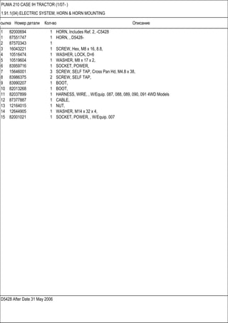 Ссылка Номер детали Кол-во Описание
D5428 After Date 31 May 2006
PUMA 210 CASE IH TRACTOR (1/07- )
1.91.1(04) ELECTRIC SYSTEM, HORN & HORN MOUNTING
1 82000694 1 HORN, Includes Ref. 2, -C5428
1 87551747 1 HORN, , D5428-
2 87570343 1
3 16043221 1 SCREW, Hex, M8 x 16, 8.8,
4 10516474 1 WASHER, LOCK, D=6
5 10519604 1 WASHER, M8 x 17 x 2,
6 83959716 1 SOCKET, POWER,
7 15646001 3 SCREW, SELF TAP, Cross Pan Hd, M4.8 x 38,
8 83986375 2 SCREW, SELF TAP,
9 83990207 1 BOOT,
10 82013268 1 BOOT,
11 82037899 1 HARNESS, WIRE, , W/Equip. 087, 088, 089, 090, 091 4WD Models
12 87377887 1 CABLE,
13 12164015 1 NUT,
14 12644905 1 WASHER, M14 x 32 x 4,
15 82001021 1 SOCKET, POWER, , W/Equip. 007
 