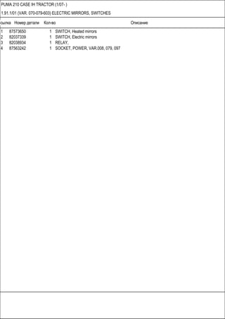 Ссылка Номер детали Кол-во Описание
PUMA 210 CASE IH TRACTOR (1/07- )
1.91.1/01 (VAR. 070-079-603) ELECTRIC MIRRORS, SWITCHES
1 87573650 1 SWITCH, Heated mirrors
2 82037339 1 SWITCH, Electric mirrors
3 82038934 1 RELAY,
4 87563242 1 SOCKET, POWER, VAR.008, 079, 097
 