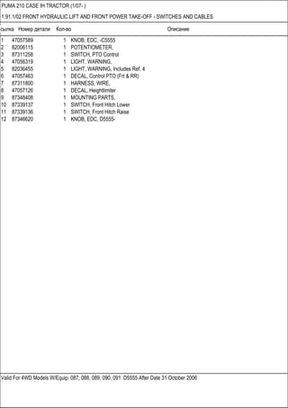Ссылка Номер детали Кол-во Описание
Valid For 4WD Models W/Equip. 087, 088, 089, 090, 091 D5555 After Date 31 October 2006
PUMA 210 CASE IH TRACTOR (1/07- )
1.91.1/02 FRONT HYDRAULIC LIFT AND FRONT POWER TAKE-OFF - SWITCHES AND CABLES
1 47057589 1 KNOB, EDC, -C5555
2 82006115 1 POTENTIOMETER,
3 87311258 1 SWITCH, PTO Control
4 47056319 1 LIGHT, WARNING,
5 82036455 1 LIGHT, WARNING, Includes Ref. 4
6 47057463 1 DECAL, Control PTO (Frt & RR)
7 87311800 1 HARNESS, WIRE,
8 47057126 1 DECAL, Heightlimiter
9 87348408 1 MOUNTING PARTS,
10 87339137 1 SWITCH, Front Hitch Lower
11 87339136 1 SWITCH, Front Hitch Raise
12 87346620 1 KNOB, EDC, D5555-
 