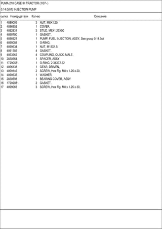 Ссылка Номер детали Кол-во Описание
PUMA 210 CASE IH TRACTOR (1/07- )
0.14.0(01) INJECTION PUMP
1 4899003 3 NUT, M8X1.25
2 4896952 1 COVER,
3 4892831 3 STUD, M8X1.25X50
4 4890700 1 GASKET,
5 4898921 1 PUMP, FUEL INJECTION, ASSY, See group 0.14.0/A
6 4890088 1 O-RING,
7 4890634 1 NUT, M18X1.5
8 4891385 4 GASKET,
9 4893962 4 COUPLING, QUICK, MALE,
10 2830564 1 SPACER, ASSY
11 17290581 1 O-RING, 2.34X72.62
12 4896138 1 GEAR, DRIVEN,
13 4899146 2 SCREW, Hex Flg, M8 x 1.25 x 20,
14 4890635 1 WASHER,
15 2830598 1 BEARING COVER, ASSY
16 17292081 2 GASKET,
17 4899063 3 SCREW, Hex Flg, M8 x 1.25 x 30,
 