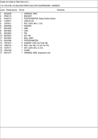 Ссылка Номер детали Кол-во Описание
PUMA 210 CASE IH TRACTOR (1/07- )
1.91.1/05 (VAR. 212-463) 4WD FRONT AXLE WITH SUSPENSIONS - HARNESS
1 82022099 1 HARNESS, WIRE,
2 87584115 1 BRACKET,
3 87543715 1 POTENTIOMETER, Rotary Position Sensor
4 11087871 1 CIRCLIP, M7,
5 12574211 1 NUT, LOCK, M6 x 1, Cl 8,
6 83907686 1 WASHER,
7 82016939 1 ARM,
8 82016945 1 LINK,
9 82016944 1 PIN,
10 82879533 1 NUT, M6
11 82016943 1 BALL JOINT,
12 82037906 1 POTENTIOMETER,
13 10615474 6 WASHER, LOCK, Ext Tooth, M6,
14 10902124 6 BOLT, Hex, M6 x 14, 8.8, Full Thd,
15 12574111 1 NUT, LOCK, M5 x .8, Cl 8,
16 10441490 1 CLAMP,
17 82019177 1 HARNESS, WIRE, Suspension Lock
 