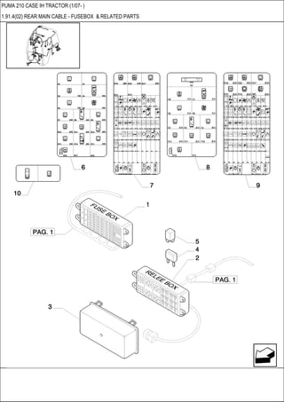 PUMA 210 CASE IH TRACTOR (1/07- )
1.91.4(02) REAR MAIN CABLE - FUSEBOX & RELATED PARTS
 