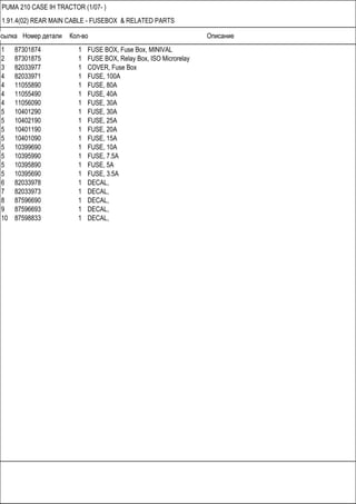 Ссылка Номер детали Кол-во Описание
PUMA 210 CASE IH TRACTOR (1/07- )
1.91.4(02) REAR MAIN CABLE - FUSEBOX & RELATED PARTS
1 87301874 1 FUSE BOX, Fuse Box, MINIVAL
2 87301875 1 FUSE BOX, Relay Box, ISO Microrelay
3 82033977 1 COVER, Fuse Box
4 82033971 1 FUSE, 100A
4 11055890 1 FUSE, 80A
4 11055490 1 FUSE, 40A
4 11056090 1 FUSE, 30A
5 10401290 1 FUSE, 30A
5 10402190 1 FUSE, 25A
5 10401190 1 FUSE, 20A
5 10401090 1 FUSE, 15A
5 10399690 1 FUSE, 10A
5 10395990 1 FUSE, 7.5A
5 10395890 1 FUSE, 5A
5 10395690 1 FUSE, 3.5A
6 82033978 1 DECAL,
7 82033973 1 DECAL,
8 87596690 1 DECAL,
9 87596693 1 DECAL,
10 87598833 1 DECAL,
 