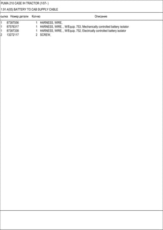Ссылка Номер детали Кол-во Описание
PUMA 210 CASE IH TRACTOR (1/07- )
1.91.4(05) BATTERY TO CAB SUPPLY CABLE
1 87387556 1 HARNESS, WIRE,
1 87576317 1 HARNESS, WIRE, , W/Equip. 753, Mechanically controlled battery isolator
1 87387338 1 HARNESS, WIRE, , W/Equip. 752, Electrically controlled battery isolator
2 13272117 2 SCREW,
 