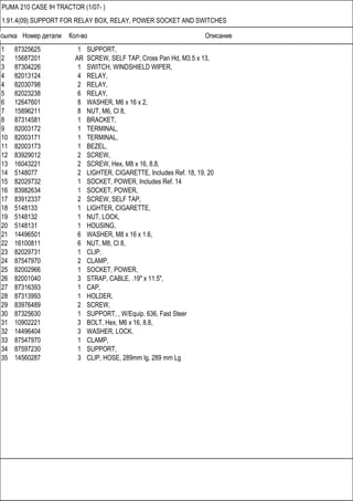 Ссылка Номер детали Кол-во Описание
PUMA 210 CASE IH TRACTOR (1/07- )
1.91.4(09) SUPPORT FOR RELAY BOX, RELAY, POWER SOCKET AND SWITCHES
1 87325625 1 SUPPORT,
2 15687201 AR SCREW, SELF TAP, Cross Pan Hd, M3.5 x 13,
3 87304226 1 SWITCH, WINDSHIELD WIPER,
4 82013124 4 RELAY,
4 82030798 2 RELAY,
5 82023238 6 RELAY,
6 12647601 8 WASHER, M6 x 16 x 2,
7 15896211 8 NUT, M6, Cl 8,
8 87314581 1 BRACKET,
9 82003172 1 TERMINAL,
10 82003171 1 TERMINAL,
11 82003173 1 BEZEL,
12 83929012 2 SCREW,
13 16043221 2 SCREW, Hex, M8 x 16, 8.8,
14 5148077 2 LIGHTER, CIGARETTE, Includes Ref. 18, 19, 20
15 82029732 1 SOCKET, POWER, Includes Ref. 14
16 83982634 1 SOCKET, POWER,
17 83912337 2 SCREW, SELF TAP,
18 5148133 1 LIGHTER, CIGARETTE,
19 5148132 1 NUT, LOCK,
20 5148131 1 HOUSING,
21 14496501 6 WASHER, M8 x 16 x 1.6,
22 16100811 6 NUT, M8, Cl 8,
23 82029731 1 CLIP,
24 87547970 2 CLAMP,
25 82002966 1 SOCKET, POWER,
26 82001040 3 STRAP, CABLE, .19" x 11.5",
27 87316393 1 CAP,
28 87313993 1 HOLDER,
29 83976489 2 SCREW,
30 87325630 1 SUPPORT, , W/Equip. 636, Fast Steer
31 10902221 3 BOLT, Hex, M6 x 16, 8.8,
32 14496404 3 WASHER, LOCK,
33 87547970 1 CLAMP,
34 87597230 1 SUPPORT,
35 14560287 3 CLIP, HOSE, 289mm lg, 289 mm Lg
 