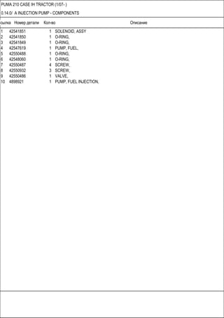 Ссылка Номер детали Кол-во Описание
PUMA 210 CASE IH TRACTOR (1/07- )
0.14.0/ A INJECTION PUMP - COMPONENTS
1 42541851 1 SOLENOID, ASSY
2 42541850 1 O-RING,
3 42541849 1 O-RING,
4 42547619 1 PUMP, FUEL,
5 42550488 1 O-RING,
6 42548060 1 O-RING,
7 42550487 4 SCREW,
8 42550932 3 SCREW,
9 42550486 1 VALVE,
10 4898921 1 PUMP, FUEL INJECTION,
 