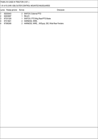 Ссылка Номер детали Кол-во Описание
PUMA 210 CASE IH TRACTOR (1/07- )
1.91.4/10 (VAR. 838) OUTER CONTROL MOUNTED MUDGUARDS
1 82025543 2 SWITCH, External PTO
2 82003697 1 RELAY,
3 87331329 1 SWITCH, PTO Mng Rear/PTO Brake
4 87313641 2 HARNESS, WIRE,
4 87380268 2 HARNESS, WIRE, , W/Equip. 292, Wide Rear Fenders
 