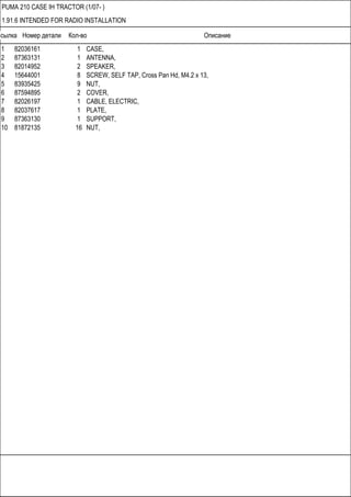 Ссылка Номер детали Кол-во Описание
PUMA 210 CASE IH TRACTOR (1/07- )
1.91.6 INTENDED FOR RADIO INSTALLATION
1 82036161 1 CASE,
2 87363131 1 ANTENNA,
3 82014952 2 SPEAKER,
4 15644001 8 SCREW, SELF TAP, Cross Pan Hd, M4.2 x 13,
5 83935425 9 NUT,
6 87594895 2 COVER,
7 82026197 1 CABLE, ELECTRIC,
8 82037617 1 PLATE,
9 87363130 1 SUPPORT,
10 81872135 16 NUT,
 