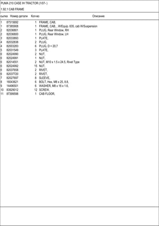 Ссылка Номер детали Кол-во Описание
PUMA 210 CASE IH TRACTOR (1/07- )
1.92.1 CAB FRAME
1 87515692 1 FRAME, CAB,
1 87385908 1 FRAME, CAB, , W/Equip. 635, cab W/Suspension
2 82036801 1 PLUG, Rear Window, RH
2 82036800 1 PLUG, Rear Window, LH
3 82033893 1 PLATE,
4 82032838 2 PLUG,
4 82003283 6 PLUG, D = 20,7
5 82031549 3 PLATE,
6 82024990 2 NUT,
6 82024991 1 NUT,
6 82014551 2 NUT, M10 x 1.5 x 24.5, Rivet Type
6 82024992 15 NUT,
6 82037658 2 RIVET,
6 82037720 2 RIVET,
7 82027697 8 SLEEVE,
8 16043621 6 BOLT, Hex, M8 x 25, 8.8,
9 14496501 6 WASHER, M8 x 16 x 1.6,
10 83929012 12 SCREW,
11 87399598 1 CAB FLOOR,
 