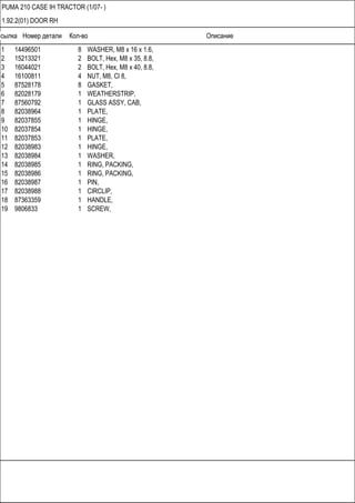 Ссылка Номер детали Кол-во Описание
PUMA 210 CASE IH TRACTOR (1/07- )
1.92.2(01) DOOR RH
1 14496501 8 WASHER, M8 x 16 x 1.6,
2 15213321 2 BOLT, Hex, M8 x 35, 8.8,
3 16044021 2 BOLT, Hex, M8 x 40, 8.8,
4 16100811 4 NUT, M8, Cl 8,
5 87528178 8 GASKET,
6 82028179 1 WEATHERSTRIP,
7 87560792 1 GLASS ASSY, CAB,
8 82038964 1 PLATE,
9 82037855 1 HINGE,
10 82037854 1 HINGE,
11 82037853 1 PLATE,
12 82038983 1 HINGE,
13 82038984 1 WASHER,
14 82038985 1 RING, PACKING,
15 82038986 1 RING, PACKING,
16 82038987 1 PIN,
17 82038988 1 CIRCLIP,
18 87363359 1 HANDLE,
19 9806833 1 SCREW,
 