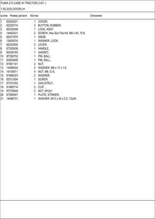 Ссылка Номер детали Кол-во Описание
PUMA 210 CASE IH TRACTOR (1/07- )
1.92.2(03) DOOR LH
1 82034201 1 COVER,
2 82029174 2 BUTTON, RUBBER,
3 82032406 1 LOCK, ASSY
4 14442431 2 SCREW, Hex Soc Flat Hd, M8 x 40, 10.9,
5 82031975 1 KNOB,
6 12605574 1 WASHER, LOCK,
7 82032405 2 LEVER,
8 87303638 1 HANDLE,
9 82029165 1 GASKET,
10 87356752 1 PIN, BALL,
11 82000409 1 PIN, BALL,
12 81851141 2 NUT,
13 14496504 4 WASHER, M8 x 17 x 1.6,
14 16100811 4 NUT, M8, Cl 8,
15 81868323 2 WASHER,
16 82013304 1 SCREW,
17 87374182 1 GAS STRUT,
18 81869714 2 CLIP,
19 87378449 2 NUT, M12x1
20 87365547 1 PLATE, STRIKER,
21 14496701 1 WASHER, M12 x 24 x 2.5, 12x24
 