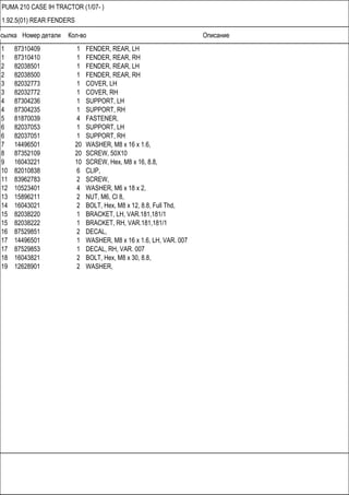 Ссылка Номер детали Кол-во Описание
PUMA 210 CASE IH TRACTOR (1/07- )
1.92.5(01) REAR FENDERS
1 87310409 1 FENDER, REAR, LH
1 87310410 1 FENDER, REAR, RH
2 82038501 1 FENDER, REAR, LH
2 82038500 1 FENDER, REAR, RH
3 82032773 1 COVER, LH
3 82032772 1 COVER, RH
4 87304236 1 SUPPORT, LH
4 87304235 1 SUPPORT, RH
5 81870039 4 FASTENER,
6 82037053 1 SUPPORT, LH
6 82037051 1 SUPPORT, RH
7 14496501 20 WASHER, M8 x 16 x 1.6,
8 87352109 20 SCREW, 50X10
9 16043221 10 SCREW, Hex, M8 x 16, 8.8,
10 82010838 6 CLIP,
11 83962783 2 SCREW,
12 10523401 4 WASHER, M6 x 18 x 2,
13 15896211 2 NUT, M6, Cl 8,
14 16043021 2 BOLT, Hex, M8 x 12, 8.8, Full Thd,
15 82038220 1 BRACKET, LH, VAR.181,181/1
15 82038222 1 BRACKET, RH, VAR.181,181/1
16 87529851 2 DECAL,
17 14496501 1 WASHER, M8 x 16 x 1.6, LH, VAR. 007
17 87529853 1 DECAL, RH, VAR. 007
18 16043821 2 BOLT, Hex, M8 x 30, 8.8,
19 12628901 2 WASHER,
 