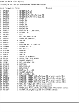 Ссылка Номер детали Кол-во Описание
PUMA 210 CASE IH TRACTOR (1/07- )
1.92.5/01 (VAR. 292 - 293 - 601) WIDE REAR FENDERS AND EXTENSIONS
1 87399043 1 FENDER, REAR, LH
1 87399044 1 FENDER, REAR, RH
1 87606889 1 FENDER, REAR, LH, Only For Equip. 292
1 87606890 1 FENDER, REAR, RH, Only For Equip. 292
2 87329196 1 COVER, LH
2 87329197 1 COVER, RH
3 87383820 1 COVER, LH
3 87383821 1 COVER, RH
4 87389465 1 BRACKET, LH
4 87389466 1 BRACKET, RH
5 10902121 9 BOLT, Hex, M6 x 14, 8.8, Full Thd,
6 14496401 9 WASHER, LOCK,
7 13517021 2 STUD,
8 16104111 2 NUT, LOCK, M8 x 1.25, Cl 8,
9 16043221 3 SCREW, Hex, M8 x 16, 8.8,
10 83903813 6 SPACER,
11 83992627 1 SCREW,
12 11106221 1 BOLT, Hex, M10 x 25, 8.8, Full Thd,
13 12644304 2 WASHER, M10 x 35 x 3,
14 11701711 1 NUT, M10, Cl 8,
15 87395996 1 MUDFLAP,
16 87580850 1 SUPPORT,
17 83903813 3 SPACER,
18 16043421 3 SCREW, Hex, M8 x 20, 8.8,
19 86511831 2 SCREW, Cross Pan Hd, M6 x 25,
20 10523401 4 WASHER, M6 x 18 x 2,
21 12574211 2 NUT, LOCK, M6 x 1, Cl 8,
22 81870039 2 FASTENER,
23 87394175 1 DEFLECTOR, LH
23 87394176 1 DEFLECTOR, RH
24 10902221 3 BOLT, Hex, M6 x 16, 8.8,
25 10523401 6 WASHER, M6 x 18 x 2,
26 12574211 3 NUT, LOCK, M6 x 1, Cl 8,
27 87520691 1 EXTENSION, FENDER, LH, Only For Equip. 293 rear fenders extension 75mm
27 87520692 1 EXTENSION, FENDER, RH, Only For Equip. 293 rear fenders extension 75mm
27 87520693 1 EXTENSION, FENDER, LH, Only For Equip. 601 rear fenders extension 180mm
27 87520694 1 EXTENSION, FENDER, RH, Only For Equip. 601 rear fenders extension 180mm
28 82010838 16 CLIP, , Only For Equip. 293 - 601 rear fenders extension
29 14188971 2 NUT, , Only For Equip. 293 - 601 rear fenders extension
30 86511042 2 SCREW, Cross Pan Hd, M4 x 16, , Only For Equip. 293 - 601 rear fenders extension
31 10519201 2 WASHER, M4, , Only For Equip. 293 - 601 rear fenders extension
 