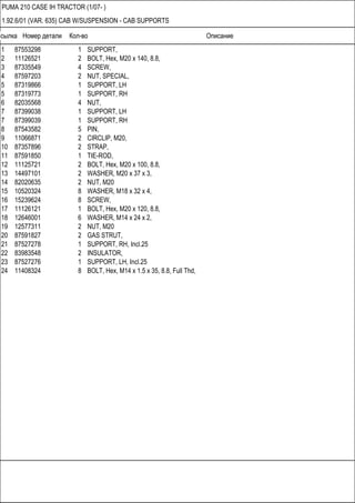 Ссылка Номер детали Кол-во Описание
PUMA 210 CASE IH TRACTOR (1/07- )
1.92.6/01 (VAR. 635) CAB W/SUSPENSION - CAB SUPPORTS
1 87553298 1 SUPPORT,
2 11126521 2 BOLT, Hex, M20 x 140, 8.8,
3 87335549 4 SCREW,
4 87597203 2 NUT, SPECIAL,
5 87319866 1 SUPPORT, LH
5 87319773 1 SUPPORT, RH
6 82035568 4 NUT,
7 87399038 1 SUPPORT, LH
7 87399039 1 SUPPORT, RH
8 87543582 5 PIN,
9 11066871 2 CIRCLIP, M20,
10 87357896 2 STRAP,
11 87591850 1 TIE-ROD,
12 11125721 2 BOLT, Hex, M20 x 100, 8.8,
13 14497101 2 WASHER, M20 x 37 x 3,
14 82020635 2 NUT, M20
15 10520324 8 WASHER, M18 x 32 x 4,
16 15239624 8 SCREW,
17 11126121 1 BOLT, Hex, M20 x 120, 8.8,
18 12646001 6 WASHER, M14 x 24 x 2,
19 12577311 2 NUT, M20
20 87591827 2 GAS STRUT,
21 87527278 1 SUPPORT, RH, Incl.25
22 83983548 2 INSULATOR,
23 87527276 1 SUPPORT, LH, Incl.25
24 11408324 8 BOLT, Hex, M14 x 1.5 x 35, 8.8, Full Thd,
 