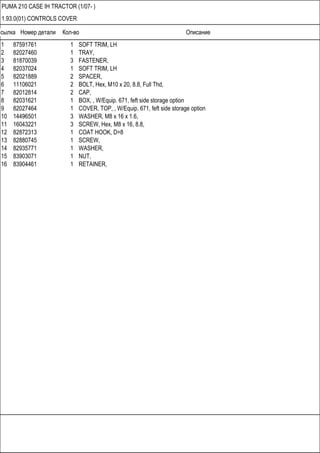 Ссылка Номер детали Кол-во Описание
PUMA 210 CASE IH TRACTOR (1/07- )
1.93.0(01) CONTROLS COVER
1 87591761 1 SOFT TRIM, LH
2 82027460 1 TRAY,
3 81870039 3 FASTENER,
4 82037024 1 SOFT TRIM, LH
5 82021889 2 SPACER,
6 11106021 2 BOLT, Hex, M10 x 20, 8.8, Full Thd,
7 82012814 2 CAP,
8 82031621 1 BOX, , W/Equip. 671, feft side storage option
9 82027464 1 COVER, TOP, , W/Equip. 671, feft side storage option
10 14496501 3 WASHER, M8 x 16 x 1.6,
11 16043221 3 SCREW, Hex, M8 x 16, 8.8,
12 82872313 1 COAT HOOK, D=8
13 82880745 1 SCREW,
14 82935771 1 WASHER,
15 83903071 1 NUT,
16 83904461 1 RETAINER,
 
