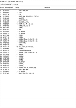 Ссылка Номер детали Кол-во Описание
PUMA 210 CASE IH TRACTOR (1/07- )
1.93.0(02) CONTROLS COVER
1 87315847 1 SOFT TRIM, RH
2 83998841 3 STUD,
3 82012814 2 CAP,
4 11106021 2 BOLT, Hex, M10 x 20, 8.8, Full Thd,
5 82021889 2 SPACER,
6 47057394 1 SOFT TRIM, RH
7 14496401 6 WASHER, LOCK,
8 10902021 2 BOLT, Hex, M6 x 12, 8.8,
9 47057482 1 PANEL, RH, Incl. 20
10 82027462 1 PANEL,
11 47057750 2 PIN,
12 81875581 2 RETAINER,
13 83994515 2 RETAINER,
14 47057484 1 PANEL,
15 47057010 1 PANEL,
16 13276417 2 SCREW, Cross Pan Hd, M6 x 20,
17 13274617 3 SCREW, Cross Pan Hd, M5 x 25,
18 47057398 1 SOFT TRIM,
19 47057011 1 PANEL,
20 14371271 15 NUT, M5, U, 23.7mm long,
21 47056669 4 SCREW,
22 47056773 4 COLLAR, RETAINER,
23 13276217 2 SCREW, Cross Pan Hd, M6 x 16,
23 81853129 4 SCREW,
24 15904507 4 SCREW,
25 47057802 1 COVER,
26 47057502 1 PLATE,
27 87570997 1 BRACKET,
28 47057383 1 COVER,
28 47057802 1 COVER,
29 13274217 9 SCREW, Pan Hd, M5 x 16, 5.8,
30 87388211 1 SOFT TRIM, RH
31 82023482 6 RETAINER,
32 87567842 1 SOFT TRIM, RH, VAR.613
 
