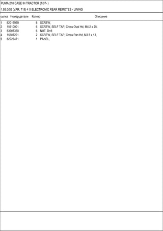 Ссылка Номер детали Кол-во Описание
PUMA 210 CASE IH TRACTOR (1/07- )
1.93.0/02 (VAR. 718) 4 X ELECTRONIC REAR REMOTES - LINING
1 82016959 8 SCREW,
2 15910001 6 SCREW, SELF TAP, Cross Oval Hd, M4.2 x 25,
3 83907330 6 NUT, D=8
4 15687201 2 SCREW, SELF TAP, Cross Pan Hd, M3.5 x 13,
5 82023471 1 PANEL,
 