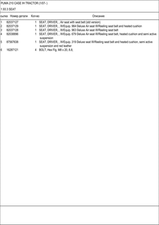 Ссылка Номер детали Кол-во Описание
PUMA 210 CASE IH TRACTOR (1/07- )
1.93.3 SEAT
1 82037127 1 SEAT, DRIVER, , Air seat with seat belt (std version)
2 82037129 1 SEAT, DRIVER, , W/Equip. 964 Deluxe Air seat W/Reeling seat belt and heated cushion
3 82037128 1 SEAT, DRIVER, , W/Equip. 963 Deluxe Air seat W/Reeling seat belt
4 82038896 1 SEAT, DRIVER, , W/Equip. 679 Deluxe Air seat W/Reeling seat belt, heated cushion and semi active
suspension
5 87567638 1 SEAT, DRIVER, , W/Equip. 319 Deluxe seat W/Reeling seat belt and heated cushion, semi active
suspension and red leather
6 16287121 4 BOLT, Hex Flg, M8 x 20, 8.8,
 