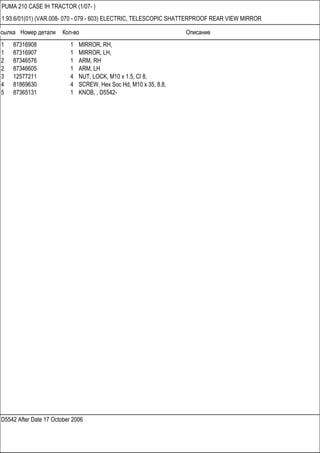 Ссылка Номер детали Кол-во Описание
D5542 After Date 17 October 2006
PUMA 210 CASE IH TRACTOR (1/07- )
1.93.6/01(01) (VAR.008- 070 - 079 - 603) ELECTRIC, TELESCOPIC SHATTERPROOF REAR VIEW MIRROR
1 87316908 1 MIRROR, RH,
1 87316907 1 MIRROR, LH,
2 87346576 1 ARM, RH
2 87346605 1 ARM, LH
3 12577211 4 NUT, LOCK, M10 x 1.5, Cl 8,
4 81869630 4 SCREW, Hex Soc Hd, M10 x 35, 8.8,
5 87365131 1 KNOB, , D5542-
 