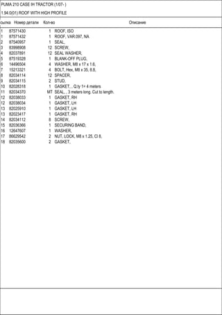 Ссылка Номер детали Кол-во Описание
PUMA 210 CASE IH TRACTOR (1/07- )
1.94.0(01) ROOF WITH HIGH PROFILE
1 87571430 1 ROOF, ISO
1 87571432 1 ROOF, VAR.097, NA
2 87540957 1 SEAL,
3 83998908 12 SCREW,
4 82037891 12 SEAL WASHER,
5 87519328 1 BLANK-OFF PLUG,
6 14496504 4 WASHER, M8 x 17 x 1.6,
7 15213321 4 BOLT, Hex, M8 x 35, 8.8,
8 82034114 12 SPACER,
9 82034115 2 STUD,
10 82028318 1 GASKET, , Q.ty 1= 4 meters
11 82034370 MT SEAL, , 3 meters long. Cut to length.
12 82038033 1 GASKET, RH
12 82038034 1 GASKET, LH
13 82025910 1 GASKET, LH
13 82023417 1 GASKET, RH
14 82034112 8 SCREW,
15 82036366 1 SECURING BAND,
16 12647607 1 WASHER,
17 86629542 2 NUT, LOCK, M8 x 1.25, Cl 8,
18 82035600 2 GASKET,
 
