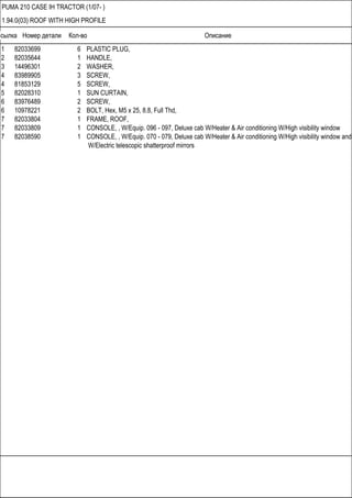 Ссылка Номер детали Кол-во Описание
PUMA 210 CASE IH TRACTOR (1/07- )
1.94.0(03) ROOF WITH HIGH PROFILE
1 82033699 6 PLASTIC PLUG,
2 82035644 1 HANDLE,
3 14496301 2 WASHER,
4 83989905 3 SCREW,
4 81853129 5 SCREW,
5 82028310 1 SUN CURTAIN,
6 83976489 2 SCREW,
6 10978221 2 BOLT, Hex, M5 x 25, 8.8, Full Thd,
7 82033804 1 FRAME, ROOF,
7 82033809 1 CONSOLE, , W/Equip. 096 - 097, Deluxe cab W/Heater & Air conditioning W/High visibility window
7 82038590 1 CONSOLE, , W/Equip. 070 - 079, Deluxe cab W/Heater & Air conditioning W/High visibility window and
W/Electric telescopic shatterproof mirrors
 