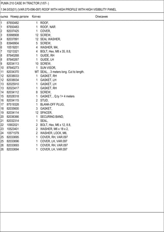 Ссылка Номер детали Кол-во Описание
PUMA 210 CASE IH TRACTOR (1/07- )
1.94.0/03(01) (VAR.070-096-097) ROOF WITH HIGH PROFILE WITH HIGH VISIBILITY PANEL
1 87650482 1 ROOF,
1 87650483 1 ROOF, NAR
2 82037425 1 COVER,
3 83998908 12 SCREW,
4 82037891 12 SEAL WASHER,
5 83949904 5 SCREW,
6 10519201 4 WASHER, M4,
7 15213321 4 BOLT, Hex, M8 x 35, 8.8,
8 87640268 1 GUIDE, RH
8 87640267 1 GUIDE, LH
9 82034113 10 SCREW,
10 87640273 1 SUN VISOR,
11 82034370 MT SEAL, , 3 meters long. Cut to length.
12 82038033 1 GASKET, RH
12 82038034 1 GASKET, LH
13 82025910 1 GASKET, LH
13 82023417 1 GASKET, RH
14 82034112 8 SCREW,
15 82028318 1 GASKET, , Q.ty 1= 4 meters
16 82034115 2 STUD,
17 87519328 1 BLANK-OFF PLUG,
18 82035600 3 GASKET,
19 82034114 12 SPACER,
20 82036366 1 SECURING BAND,
21 82032314 1 SEAL,
22 10902021 2 BOLT, Hex, M6 x 12, 8.8,
23 10523401 2 WASHER, M6 x 18 x 2,
24 10571579 2 WASHER, LOCK, M6,
25 82033695 1 COVER, RH, VAR.097
25 82033696 1 COVER, LH, VAR.097
26 82033693 1 COVER, RH, VAR.097
26 82033694 1 COVER, LH, VAR.097
 