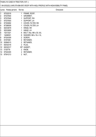 Ссылка Номер детали Кол-во Описание
PUMA 210 CASE IH TRACTOR (1/07- )
1.94.0/03(02) (VAR.070-096-097) ROOF WITH HIGLI PROFILE WITH HIGHVISIBILITY PANEL
1 87532018 1 FRAME, ROOF,
2 87537655 1 GROMMET,
3 87537649 1 SUPPORT, RH
3 87537650 1 SUPPORT, LH
4 87355892 1 COVER, FILTER, RH
4 87398509 1 COVER, FILTER, LH
5 82033679 1 HINGE, RH
5 82033690 1 HINGE, LH
6 15213321 8 BOLT, Hex, M8 x 35, 8.8,
7 14496501 8 WASHER, M8 x 16 x 1.6,
8 87524309 2 SCREW,
9 81875581 2 RETAINER,
10 83994515 2 RETAINER,
11 82032318 2 PLUG,
12 82032317 MT GASKET,
13 5155778 2 KNOB,
14 87524305 2 RETAINER,
15 87541213 2 NUT,
 