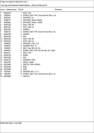 Ссылка Номер детали Кол-во Описание
D5434 After Date 17 July 2006
PUMA 210 CASE IH TRACTOR (1/07- )
1.94.2(02) HEATING/AIR CONDITIONING - VENTILATION DUCTS
1 82034310 1 DUCT, AIR,
2 15663301 2 SCREW, SELF TAP, Cross Oval Hd, M4.2 x 19,
3 82022361 1 SUPPORT, LH
4 87568777 4 DIFFUSER, Wheat, D5434-
4 44995063 4 DIFFUSER, Wheat, -C5434
5 82027039 1 DUCT, AIR, RH
5 82027041 1 DUCT, AIR, LH
6 82022367 1 GASKET,
7 15644101 2 SCREW, SELF TAP, Cross Pan Hd, M4.2 x 16,
8 82024756 2 GASKET,
9 83907330 4 NUT,
10 82034322 1 DUCT, AIR, RH
10 82034323 1 DUCT, AIR, LH
11 14496401 2 WASHER, LOCK, 12.5
11 14496301 2 WASHER, M5 x 10
12 10902421 2 BOLT, Hex, M6 x 20, 8.8,
12 15644401 2 SCREW, SELF TAP, Pan Hd, M8 x 25, 4.2x25
13 82034311 1 DUCT, AIR,
14 82035154 2 KNOB,
15 80274562 1 NUT,
16 81829134 1 WASHER, LOCK,
17 82037025 1 DECAL, Heater
18 82023545 1 SWITCH, FAN 4 SPEED
19 82033452 2 SEAL,
20 82034490 2 SEAL,
21 12637821 13 WASHER, M5 x 11 x 1,
22 15644001 13 SCREW, SELF TAP, Cross Pan Hd, M4.2 x 13,
23 82036996 1 SWITCH,
 