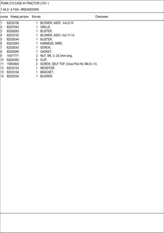 Ссылка Номер детали Кол-во Описание
PUMA 210 CASE IH TRACTOR (1/07- )
1.94.2/ A FAN - BREAKDOWN
1 82033106 1 BLOWER, ASSY, Incl.2-10
2 82027045 1 GRILLE,
3 82028283 1 BLISTER,
4 82033102 1 BLOWER, ASSY, Incl.11-14
5 82029244 1 BLISTER,
6 82023565 1 HARNESS, WIRE,
7 82029243 1 SCREW,
8 82028290 1 GASKET,
9 14371771 2 NUT, M6, U, 24.3mm long,
10 82024392 6 CLIP,
11 15903804 2 SCREW, SELF TAP, Cross Pan Hd, M4.8 x 13,
12 82033103 1 RESISTOR,
13 82033104 1 BRACKET,
14 82022334 1 BLOWER,
 