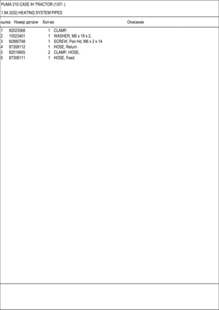 Ссылка Номер детали Кол-во Описание
PUMA 210 CASE IH TRACTOR (1/07- )
1.94.3(02) HEATING SYSTEM PIPES
1 82023568 1 CLAMP,
2 10523401 1 WASHER, M6 x 18 x 2,
3 82880748 1 SCREW, Pan Hd, M6 x 2 x 14
4 87308112 1 HOSE, Return
5 82019905 2 CLAMP, HOSE,
6 87308111 1 HOSE, Feed
 
