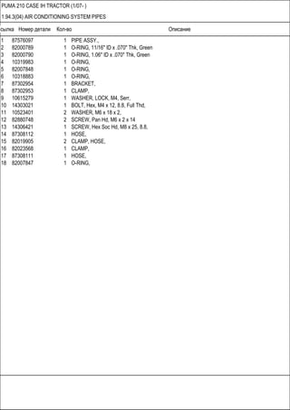 Ссылка Номер детали Кол-во Описание
PUMA 210 CASE IH TRACTOR (1/07- )
1.94.3(04) AIR CONDITIONING SYSTEM PIPES
1 87576097 1 PIPE ASSY.,
2 82000789 1 O-RING, 11/16" ID x .070" Thk, Green
3 82000790 1 O-RING, 1.06" ID x .070" Thk, Green
4 10319983 1 O-RING,
5 82007848 1 O-RING,
6 10318883 1 O-RING,
7 87302954 1 BRACKET,
8 87302953 1 CLAMP,
9 10615279 1 WASHER, LOCK, M4, Serr,
10 14303021 1 BOLT, Hex, M4 x 12, 8.8, Full Thd,
11 10523401 2 WASHER, M6 x 18 x 2,
12 82880748 2 SCREW, Pan Hd, M6 x 2 x 14
13 14306421 1 SCREW, Hex Soc Hd, M8 x 25, 8.8,
14 87308112 1 HOSE,
15 82019905 2 CLAMP, HOSE,
16 82023568 1 CLAMP,
17 87308111 1 HOSE,
18 82007847 1 O-RING,
 
