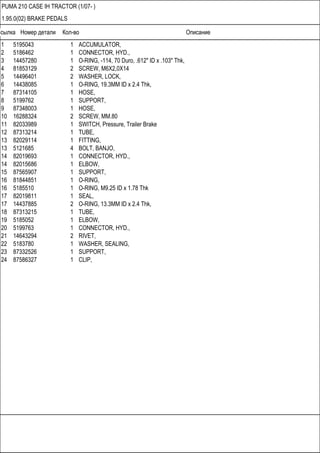 Ссылка Номер детали Кол-во Описание
PUMA 210 CASE IH TRACTOR (1/07- )
1.95.0(02) BRAKE PEDALS
1 5195043 1 ACCUMULATOR,
2 5186462 1 CONNECTOR, HYD.,
3 14457280 1 O-RING, -114, 70 Duro, .612" ID x .103" Thk,
4 81853129 2 SCREW, M6X2,0X14
5 14496401 2 WASHER, LOCK,
6 14438085 1 O-RING, 19.3MM ID x 2.4 Thk,
7 87314105 1 HOSE,
8 5199762 1 SUPPORT,
9 87348003 1 HOSE,
10 16288324 2 SCREW, MM.80
11 82033989 1 SWITCH, Pressure, Trailer Brake
12 87313214 1 TUBE,
13 82029114 1 FITTING,
13 5121685 4 BOLT, BANJO,
14 82019693 1 CONNECTOR, HYD.,
14 82015686 1 ELBOW,
15 87565907 1 SUPPORT,
16 81844851 1 O-RING,
16 5185510 1 O-RING, M9.25 ID x 1.78 Thk
17 82019811 1 SEAL,
17 14437885 2 O-RING, 13.3MM ID x 2.4 Thk,
18 87313215 1 TUBE,
19 5185052 1 ELBOW,
20 5199763 1 CONNECTOR, HYD.,
21 14643294 2 RIVET,
22 5183780 1 WASHER, SEALING,
23 87332526 1 SUPPORT,
24 87586327 1 CLIP,
 