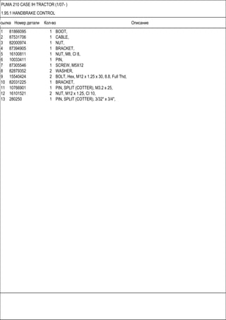 Ссылка Номер детали Кол-во Описание
PUMA 210 CASE IH TRACTOR (1/07- )
1.95.1 HANDBRAKE CONTROL
1 81866095 1 BOOT,
2 87531706 1 CABLE,
3 82000974 1 NUT,
4 87394905 1 BRACKET,
5 16100811 1 NUT, M8, Cl 8,
6 10033411 1 PIN,
7 87305546 1 SCREW, M5X12
8 82879352 2 WASHER,
9 15540424 2 BOLT, Hex, M12 x 1.25 x 30, 8.8, Full Thd,
10 82031225 1 BRACKET,
11 10766901 1 PIN, SPLIT (COTTER), M3.2 x 25,
12 16101521 2 NUT, M12 x 1.25, Cl 10,
13 280250 1 PIN, SPLIT (COTTER), 3/32" x 3/4",
 