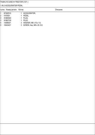 Ссылка Номер детали Кол-во Описание
PUMA 210 CASE IH TRACTOR (1/07- )
1.95.3 ACCELERATOR PEDAL
1 87392515 1 ACCELERATOR,
2 5167651 1 PEDAL,
3 81865592 1 PLUG,
3 81862738 1 PLUG,
4 14496501 3 WASHER, M8 x 16 x 1.6,
5 16043421 3 SCREW, Hex, M8 x 20, 8.8,
 